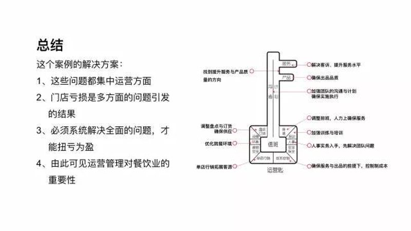 雪克是什么？对于很多初次接触调酒行业的从业者来说，这是一个常见的疑问。
