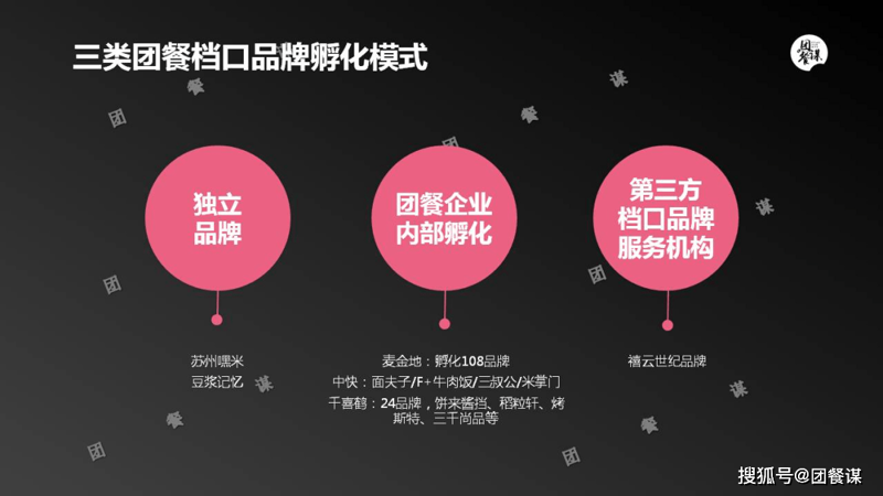 雪克是什么？