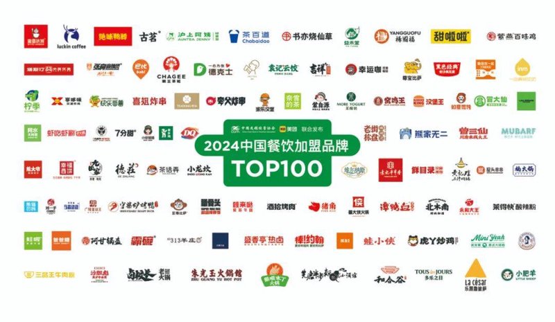 北京餐饮老字号,传承与创新的故事