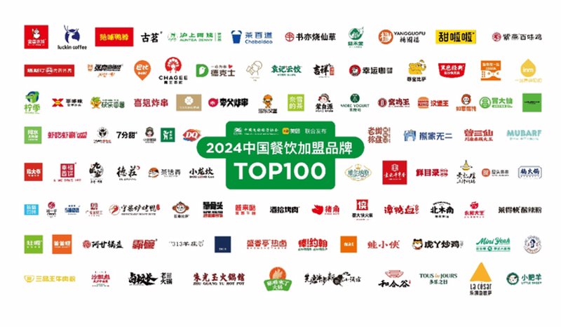 北京餐饮老字号:传承与创新的完美结合
